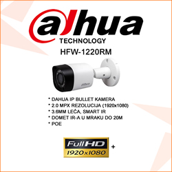 HFW-1220RM