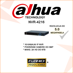 NVR4216